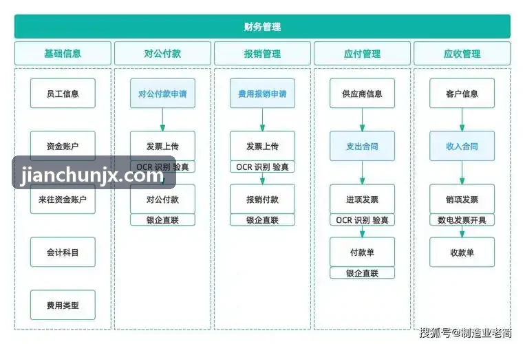 J9娱乐在大屏家庭交互场景展示
